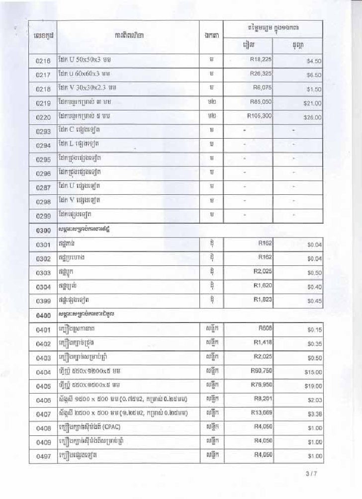 standard materials price list 2011 (PP)