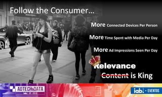 Content is King
Relevance
Follow the Consumer…
More Connected Devices Per Person
MoreTime Spent with Media Per Day
MoreAd Impressions Seen Per Day
 