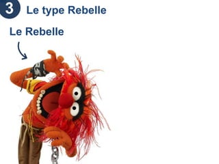 La Process Communication : un management sur mesure