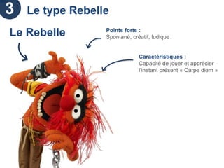 La Process Communication : un management sur mesure