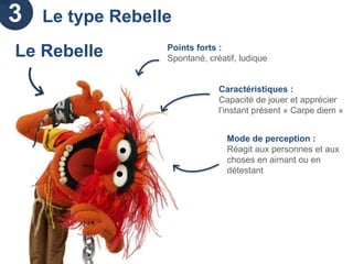 La Process Communication : un management sur mesure