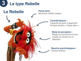 La Process Communication : un management sur mesure