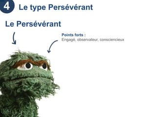 La Process Communication : un management sur mesure