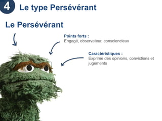 La Process Communication : un management sur mesure