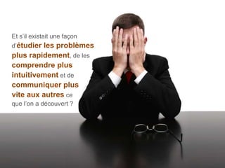 Les
      6   types de personnalité
 