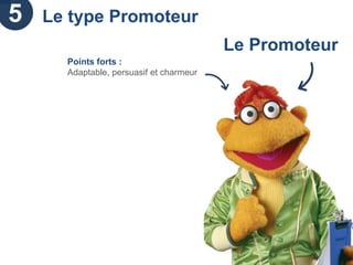 La Process Communication : un management sur mesure