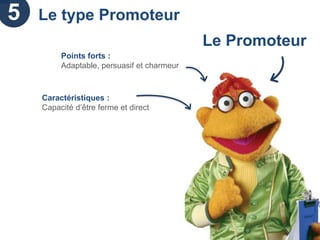 La Process Communication : un management sur mesure