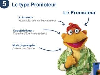 La Process Communication : un management sur mesure