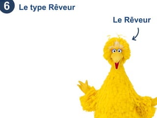 La Process Communication : un management sur mesure