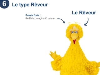 La Process Communication : un management sur mesure