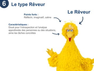 La Process Communication : un management sur mesure