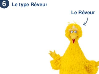 La Process Communication : un management sur mesure