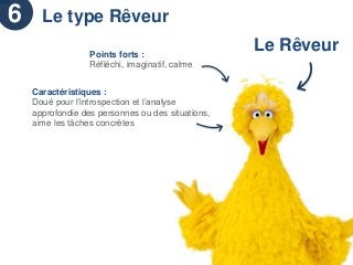 La Process Communication : un management sur mesure