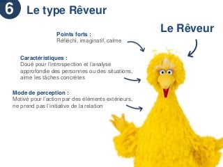 La Process Communication : un management sur mesure