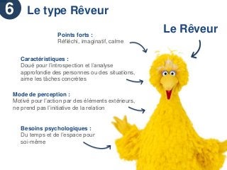 La Process Communication : un management sur mesure