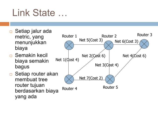 12-Protokol_Routing.ppt