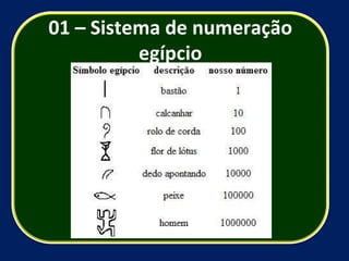 01 – Sistema de numeração egípcio 