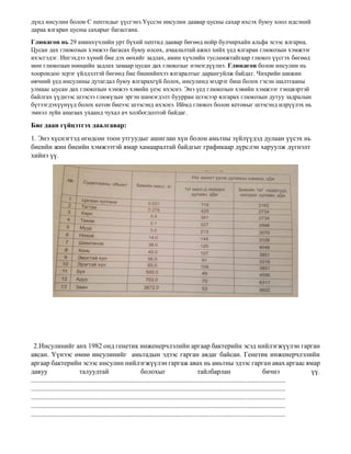 12 r angi biologi | PDF