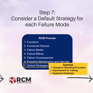 Step 7:
Consider a Default Strategy for
each Failure Mode
Change to Operating Procedure
Improvement to Training
Equipment Redesign
Examples
 