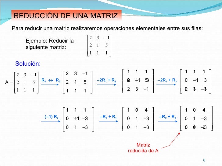 Resultado de imagen para reduccion de matrices