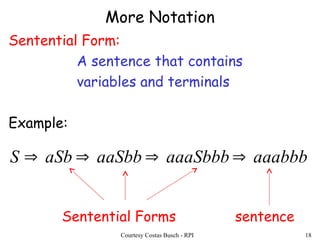 Asb Reading Example Regular Grammars for theory of automata.ppt