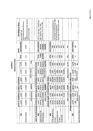 12 relatorio-gerencial