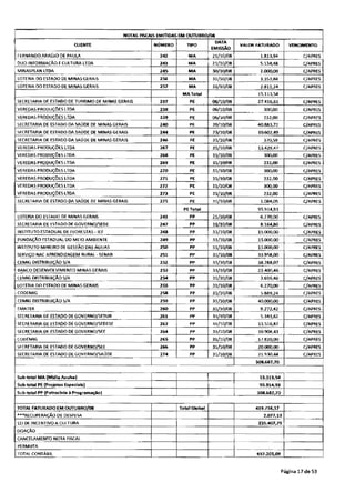 12 relatorio-gerencial