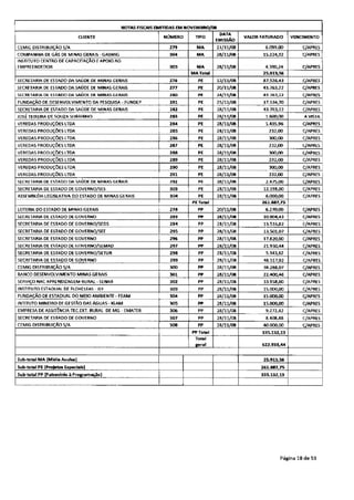 12 relatorio-gerencial