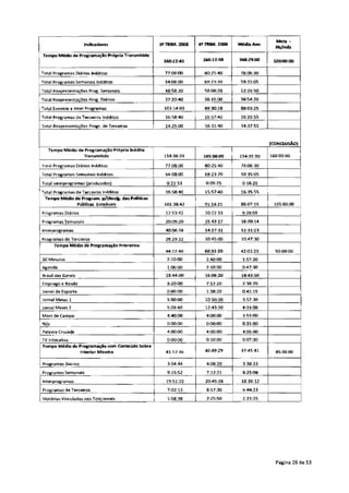 12 relatorio-gerencial