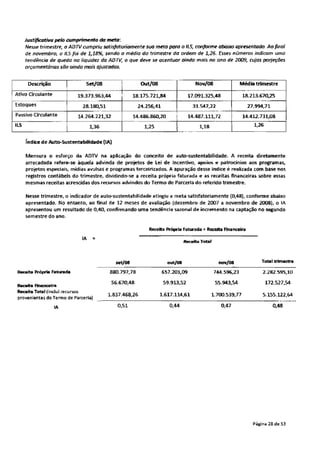 12 relatorio-gerencial
