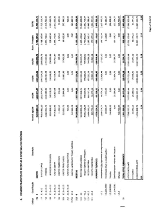 12 relatorio-gerencial