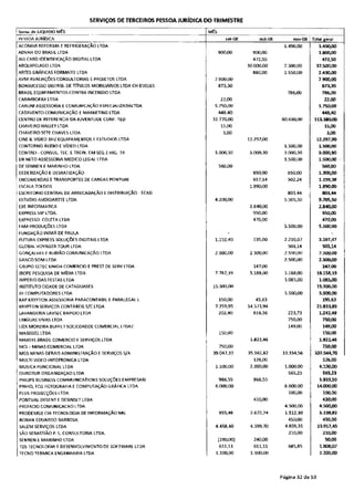 12 relatorio-gerencial