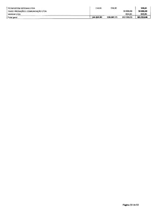 12 relatorio-gerencial