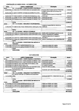 12 relatorio-gerencial