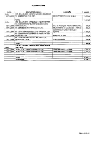 12 relatorio-gerencial
