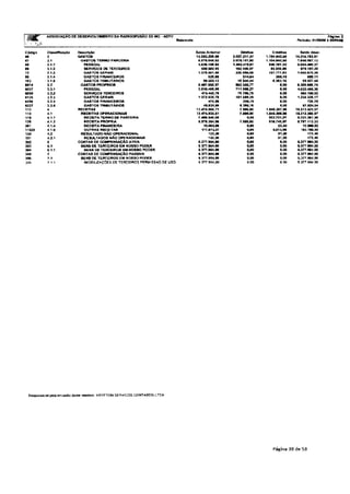 12 relatorio-gerencial