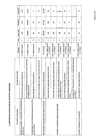 12 relatorio-gerencial