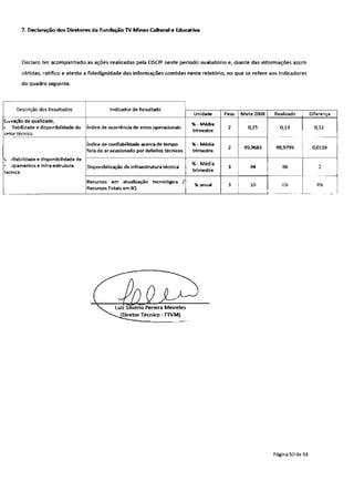 12 relatorio-gerencial