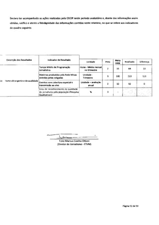 12 relatorio-gerencial