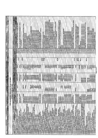 12 relatorio-gerencial