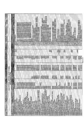 12 relatorio-gerencial