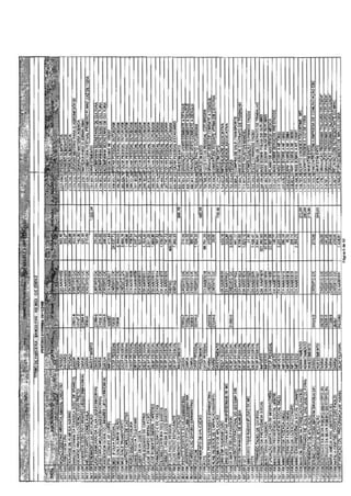 12 relatorio-gerencial