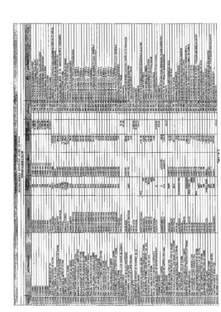 12 relatorio-gerencial