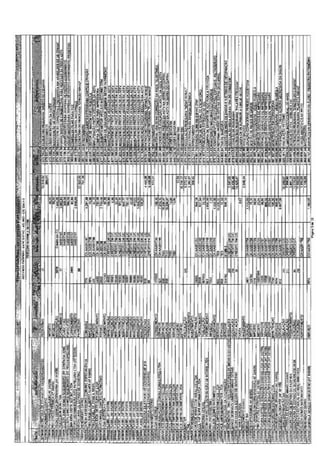12 relatorio-gerencial