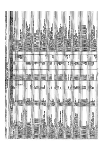 12 relatorio-gerencial
