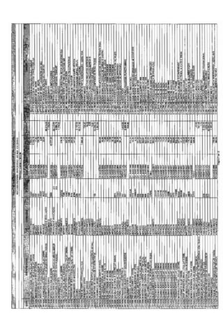 12 relatorio-gerencial