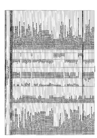 12 relatorio-gerencial