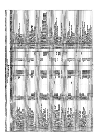 12 relatorio-gerencial