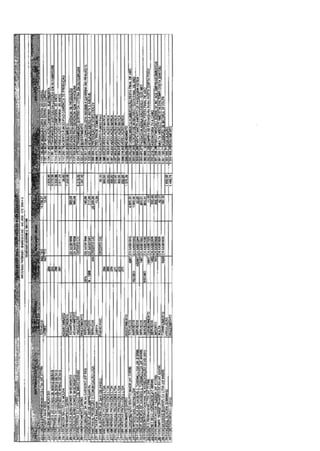 12 relatorio-gerencial