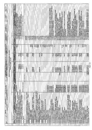 12 relatorio-gerencial